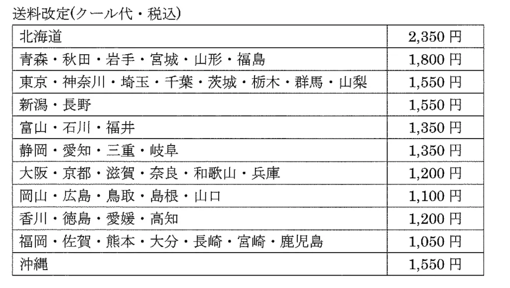 努努鶏はどこで買える？