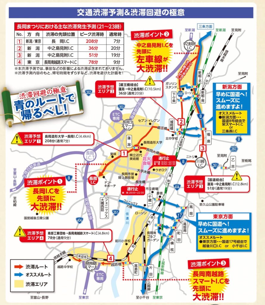 長岡花火交通規制