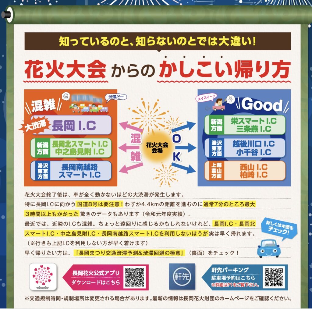長岡花火交通規制