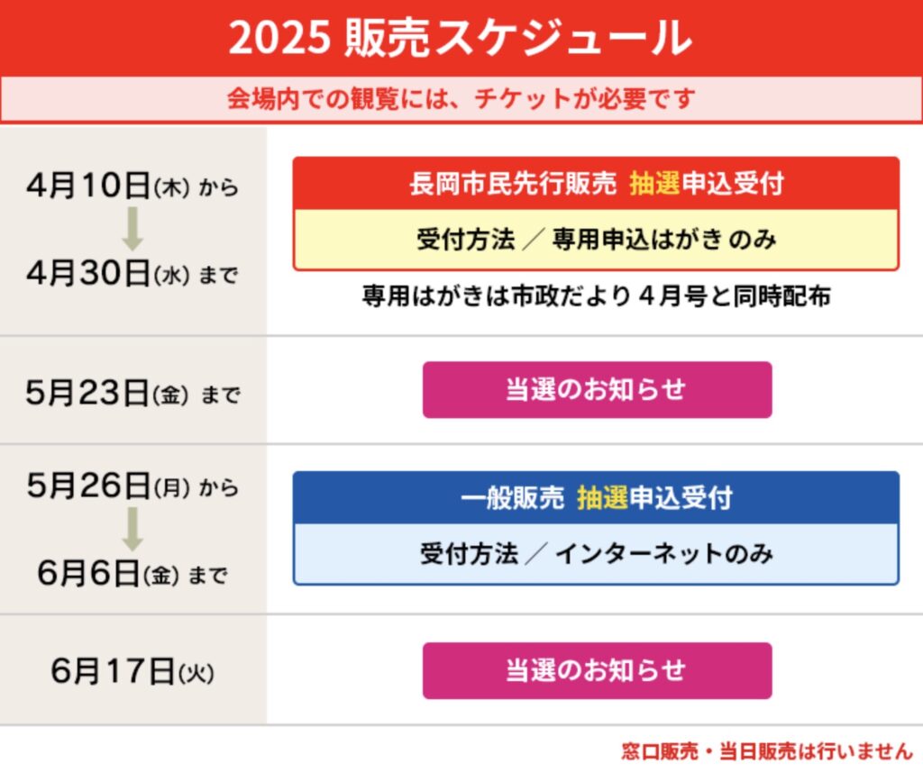 長岡花火チケット