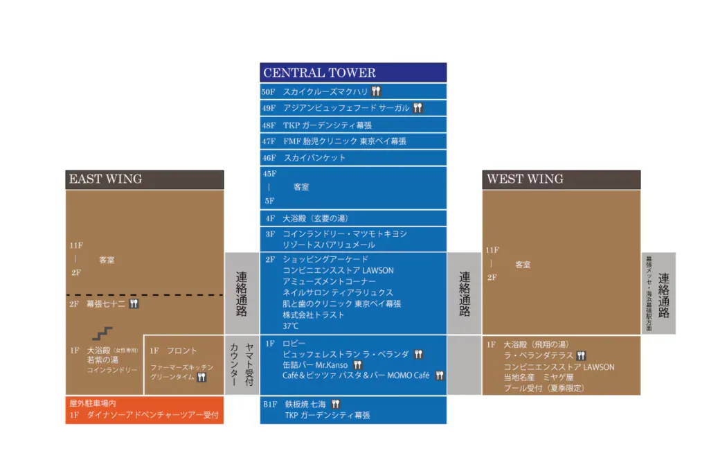 アパホテル幕張メッセイーストウエスト違い