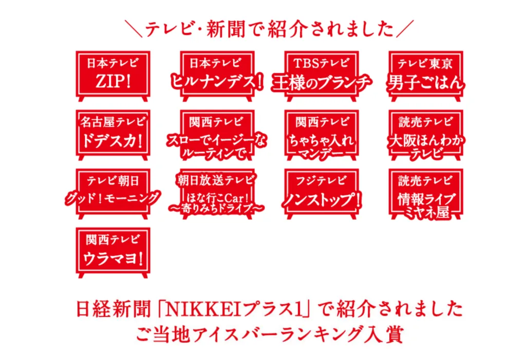 マツコの知らない世界お取り寄せスイーツ