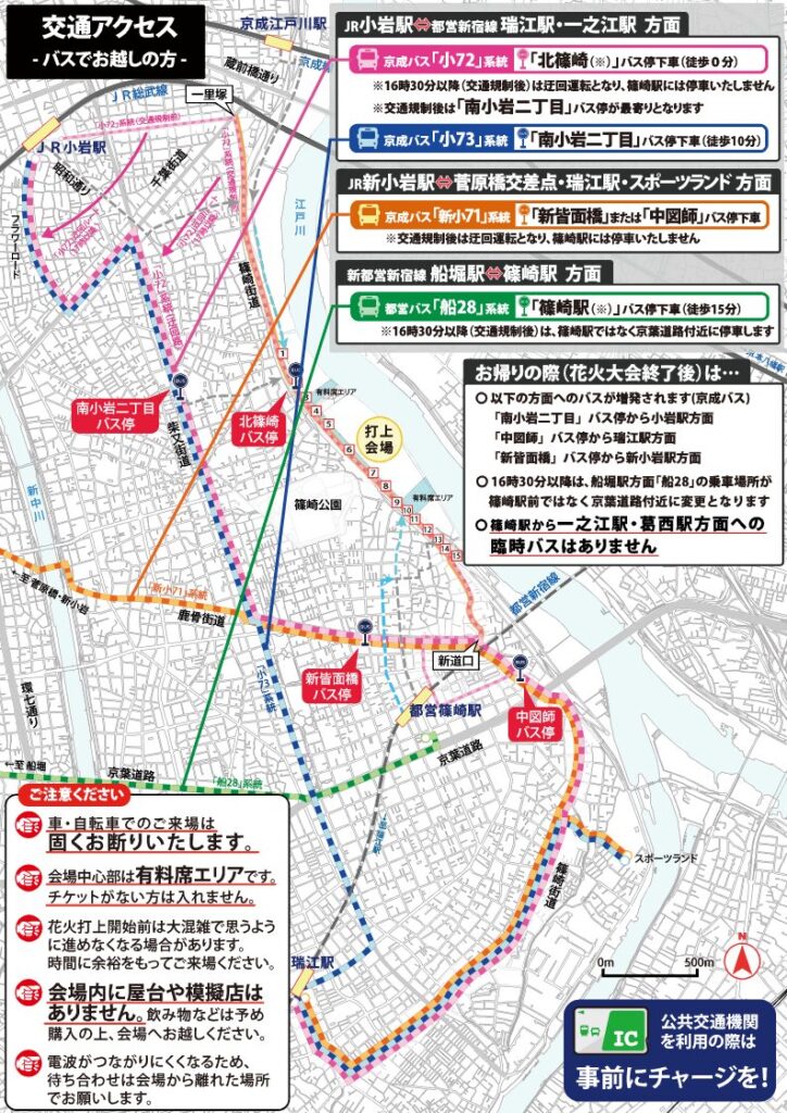 江戸川花火2025