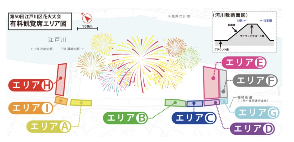 江戸川花火2025