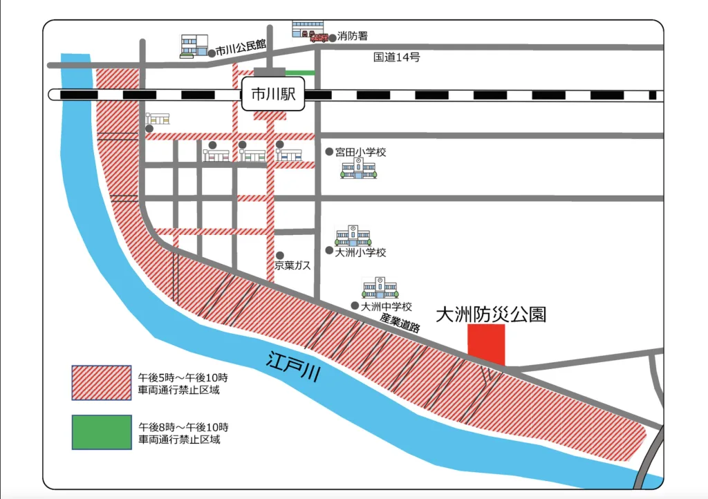 市川市民納涼花火大会