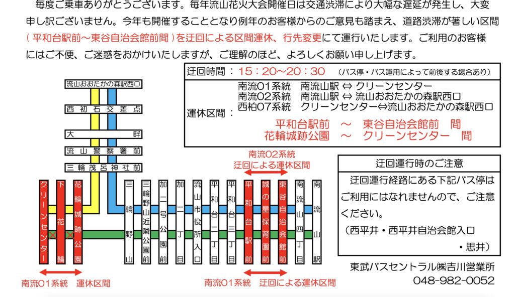 流山花火2024バス