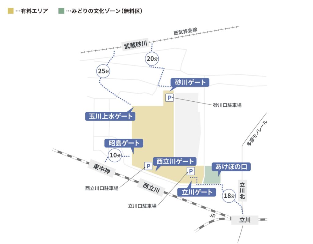 昭和記念公園アクセス