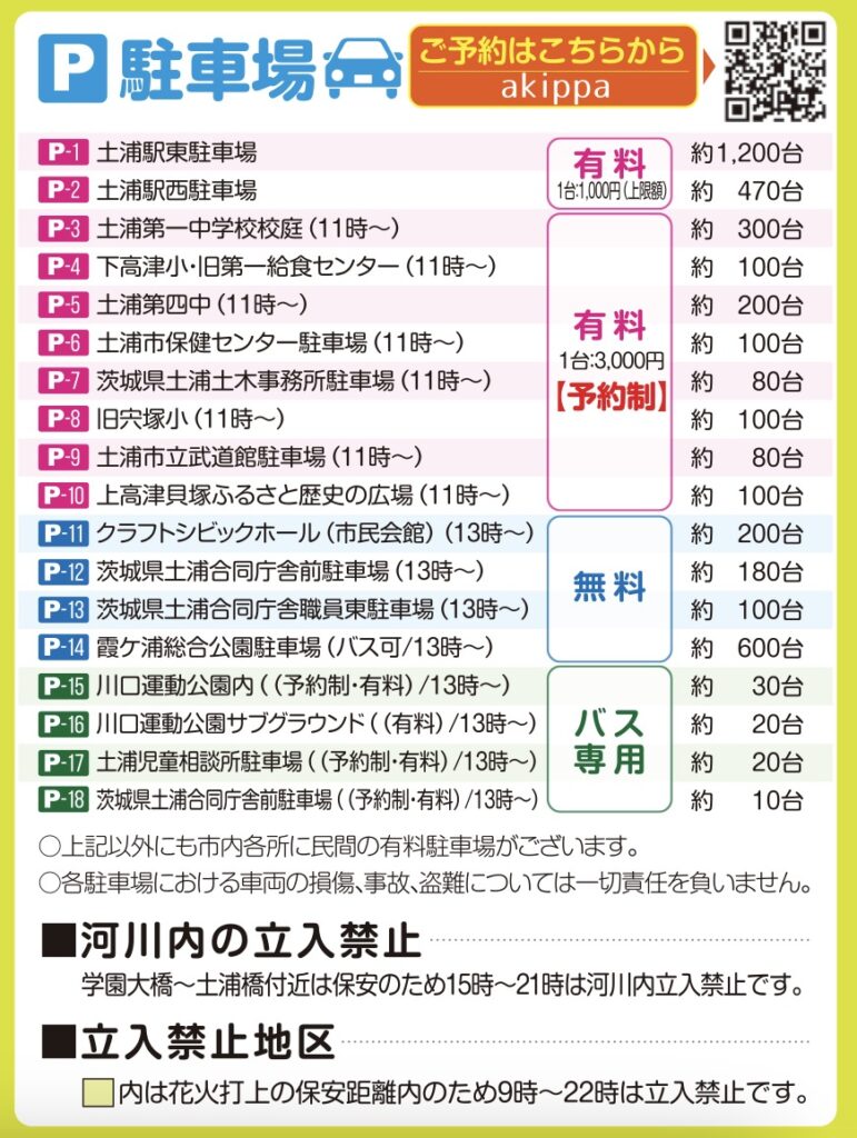 土浦全国花火競技大会駐車場