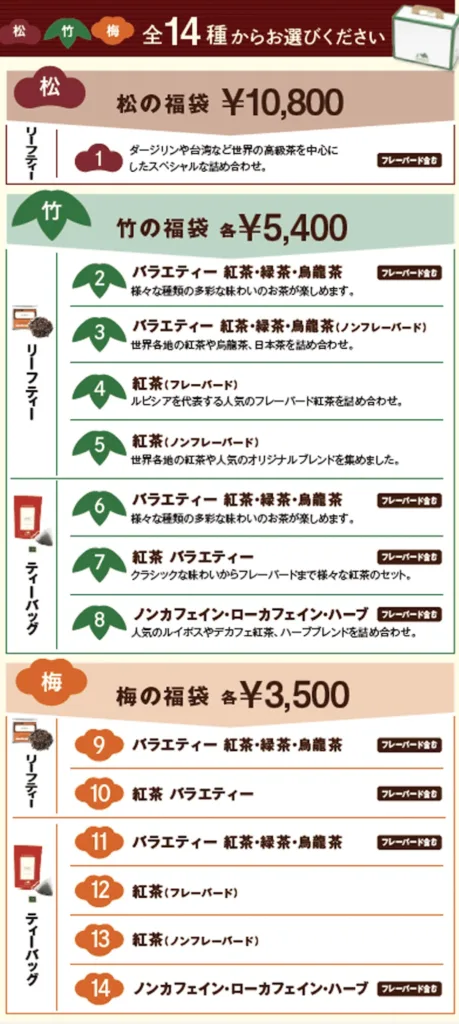 ルピシア福袋2026