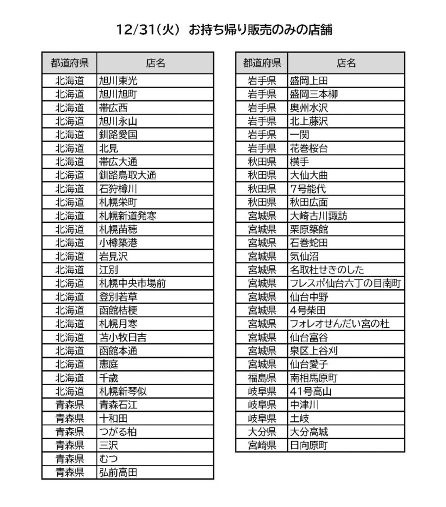 はま寿司年末年始