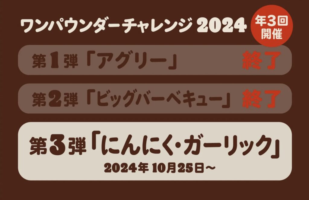 バーガーキング食べ放題