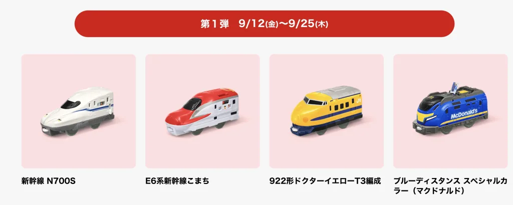 ハッピーセットプラレール