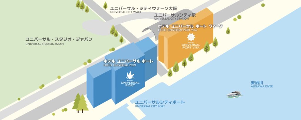 ユニバーサルポート ヴィータ 違い