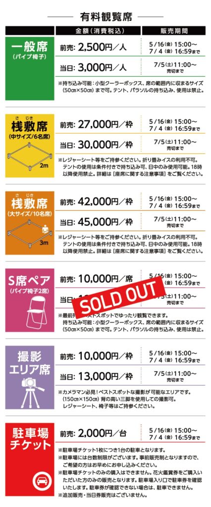 ちゅら海花火大会チケット