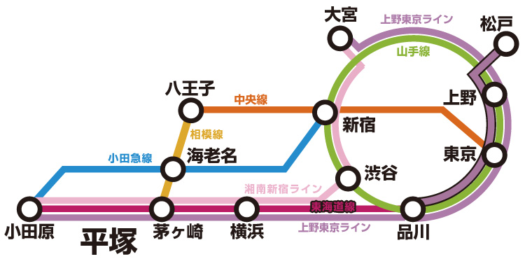 平塚七夕まつり公式より引用