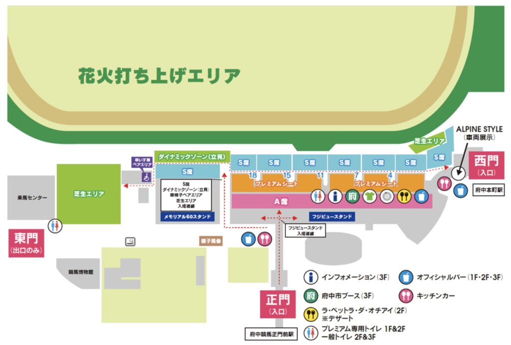 東京競馬場花火2025