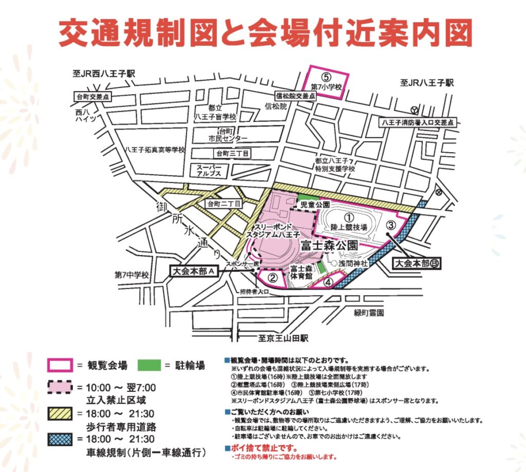 八王子花火大会駐車場と穴場スポット