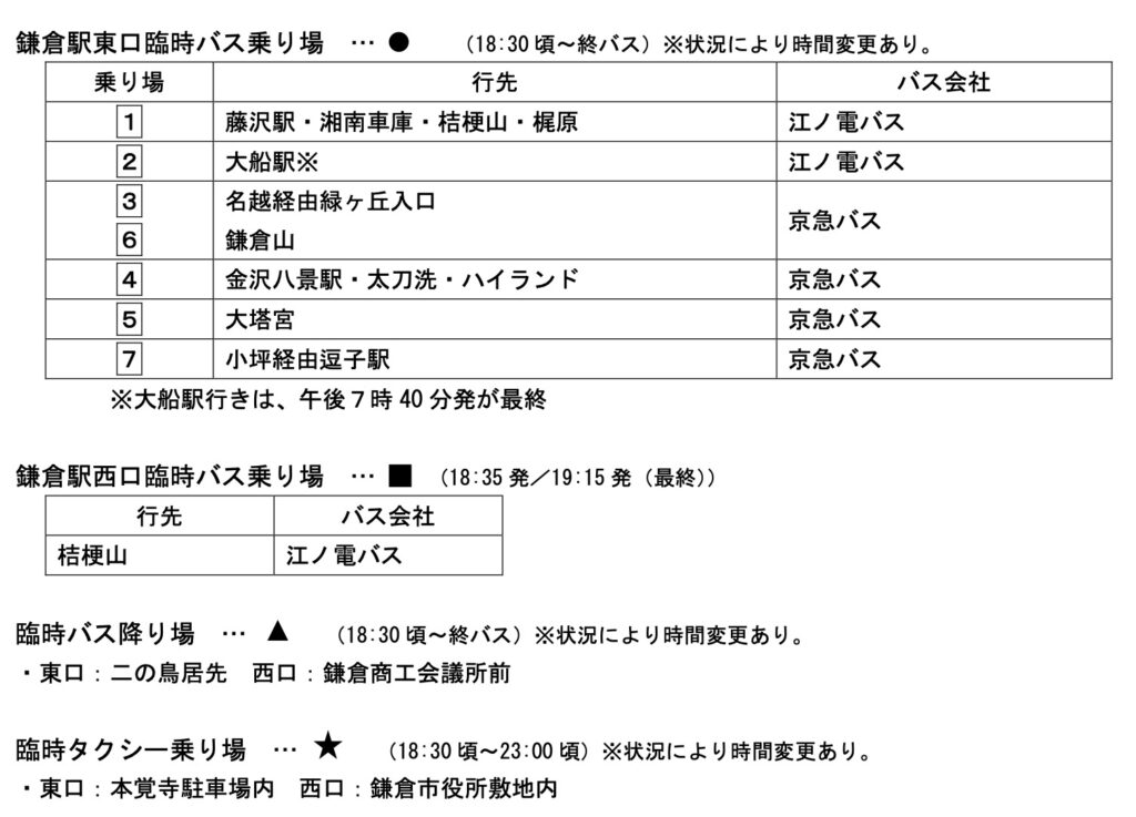 鎌倉花火大会