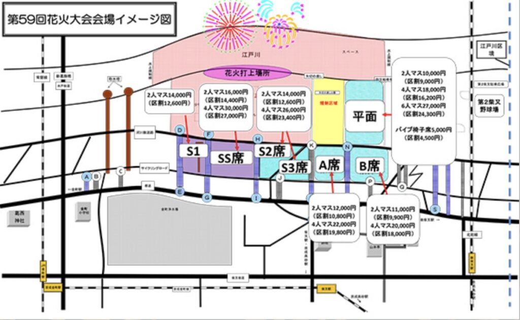 葛飾納涼花火大会公式より引用