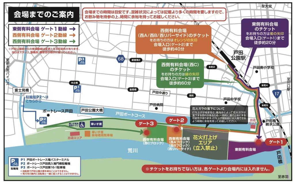 戸田橋花火大会
