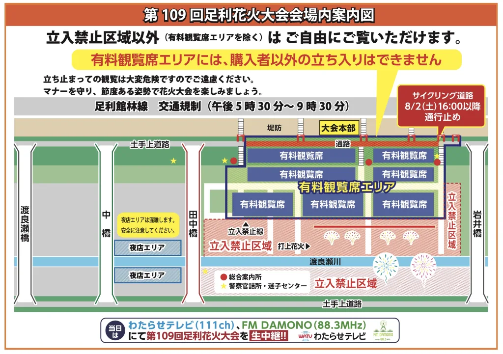足利花火大会駐車場