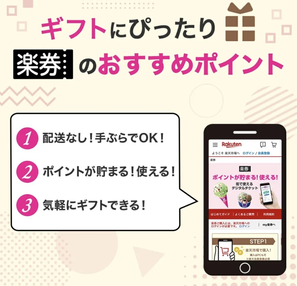 サーティーワン楽券