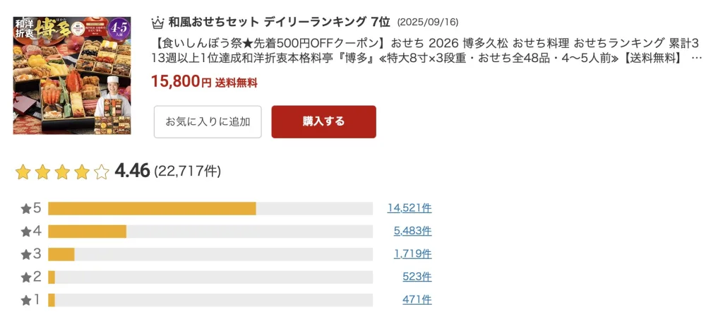 博多久松おせち