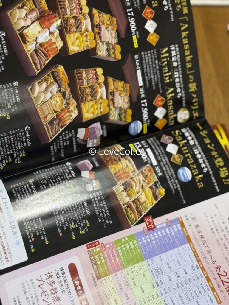 博多久松おせち