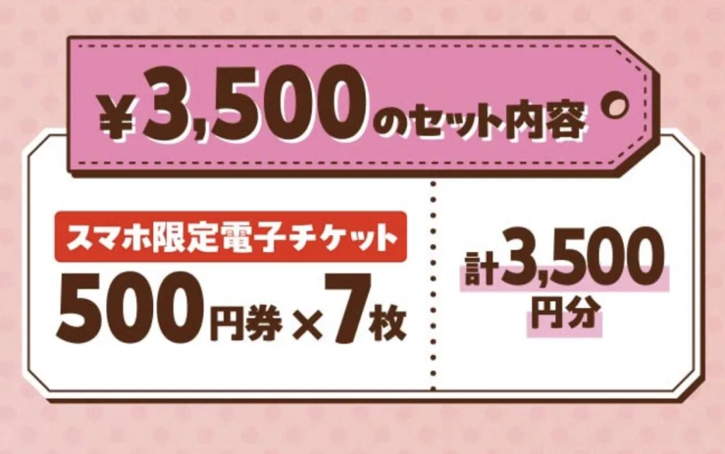 サーティーワン福袋2026