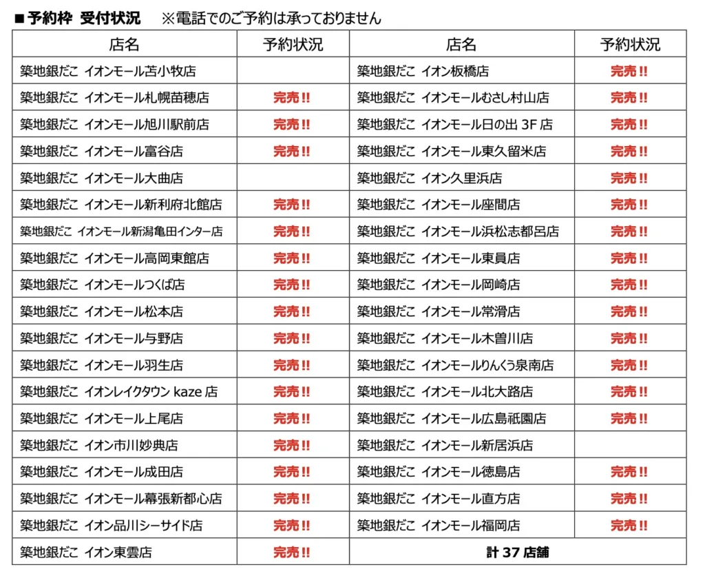 銀だこ食べ放題
