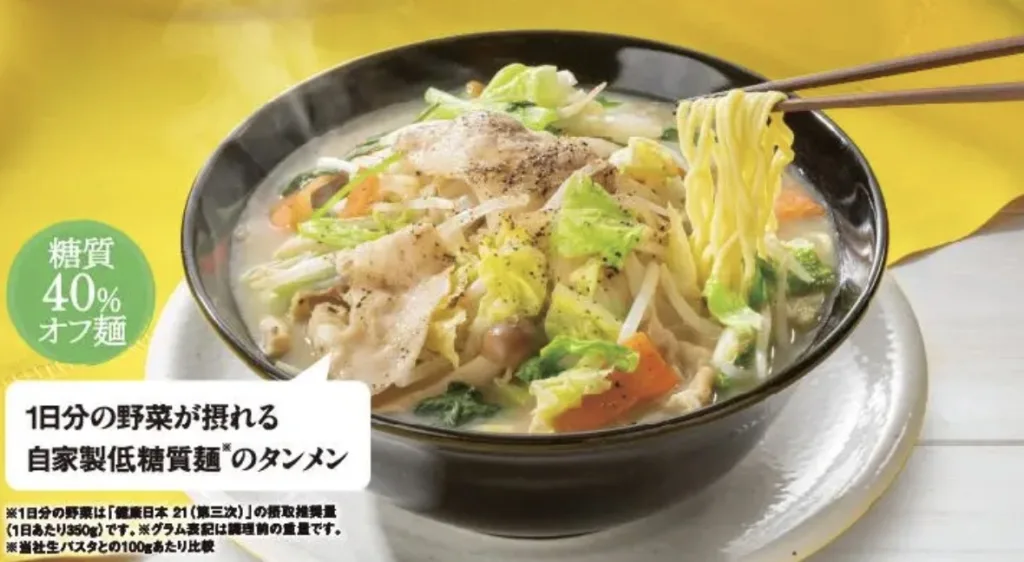 ガストジョブチューン