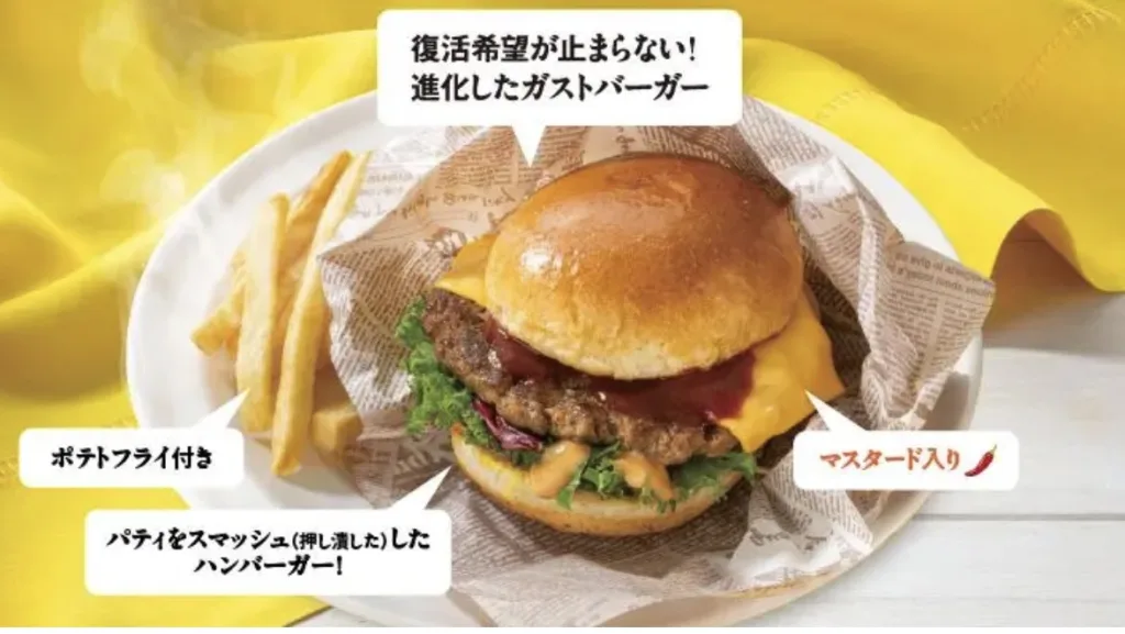 ガストジョブチューン