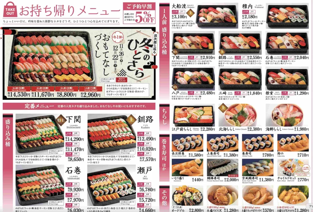 長次郎年末年始