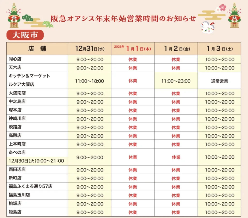 阪急オアシス営業時間
