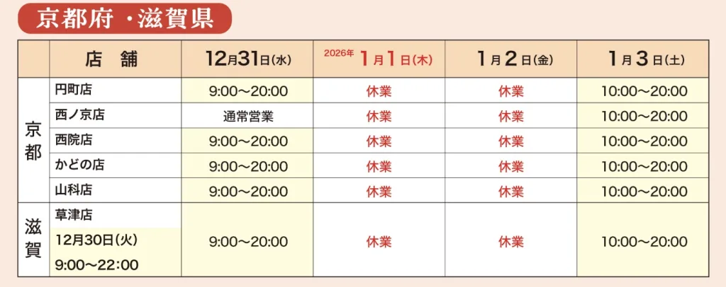 阪急オアシス営業時間