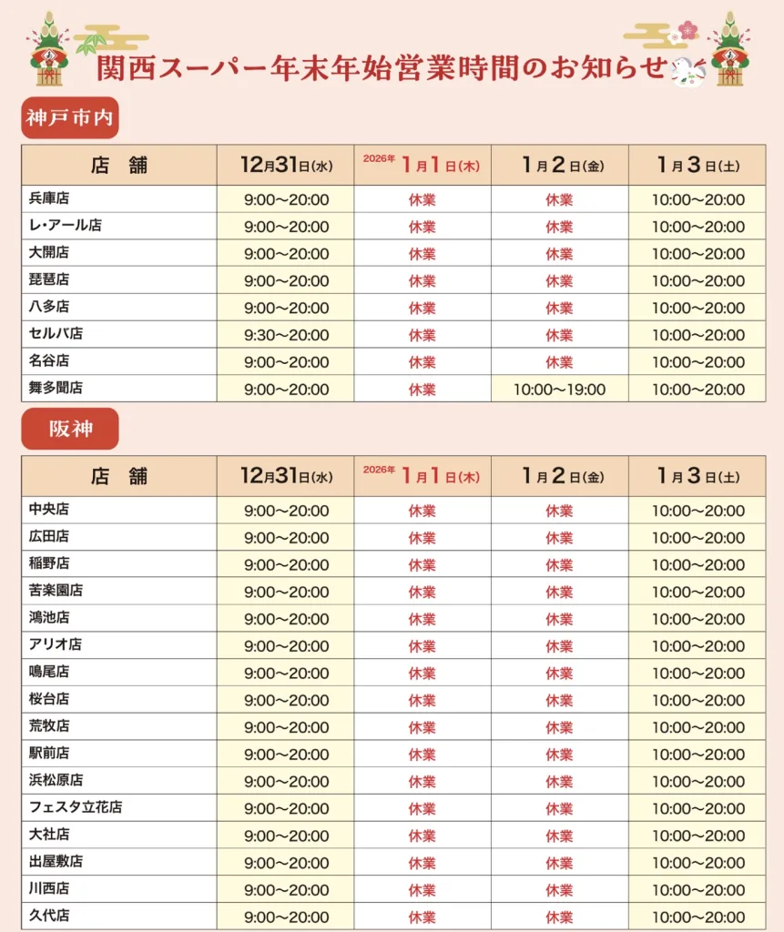 関西スーパー年末年始