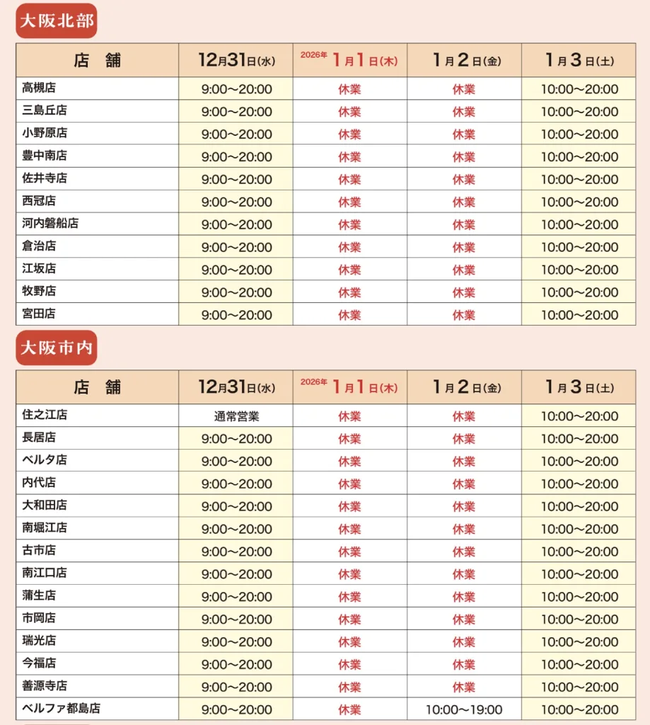 関西スーパー年末年始