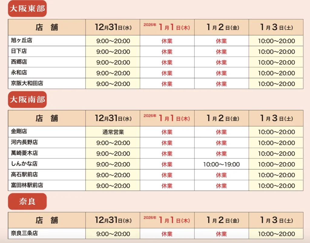 関西スーパー年末年始