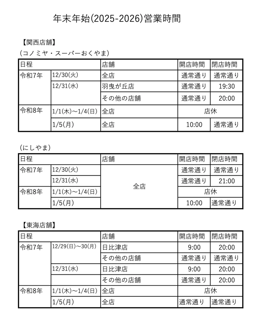 コノミヤ年末年始