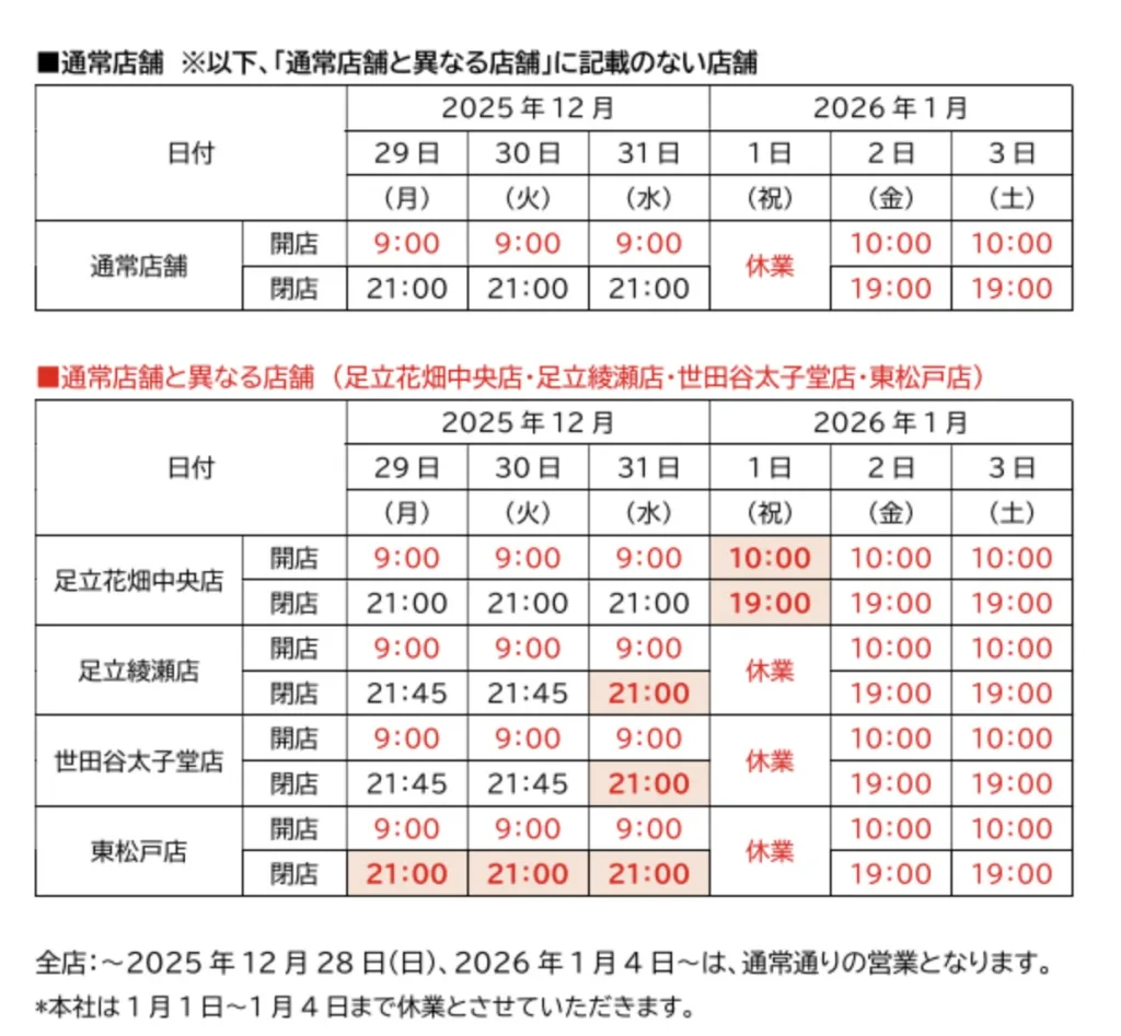 ベルクス年末年始